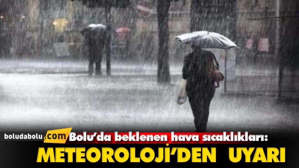 Bolu Hava Durumu… Bolu Hava Durumu…