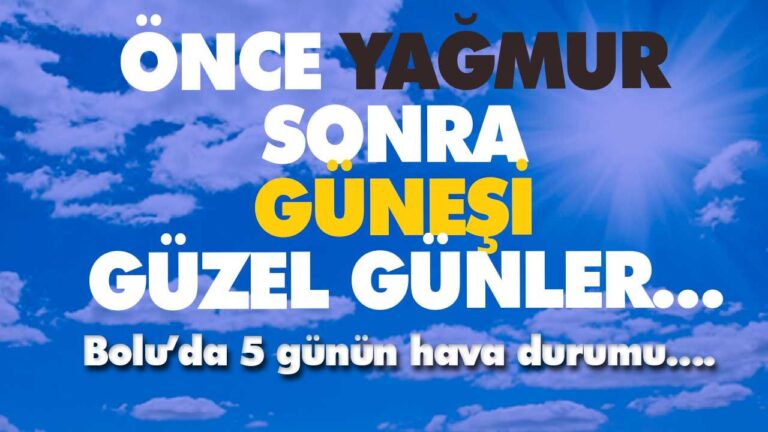 Bolu’da hava durumu
