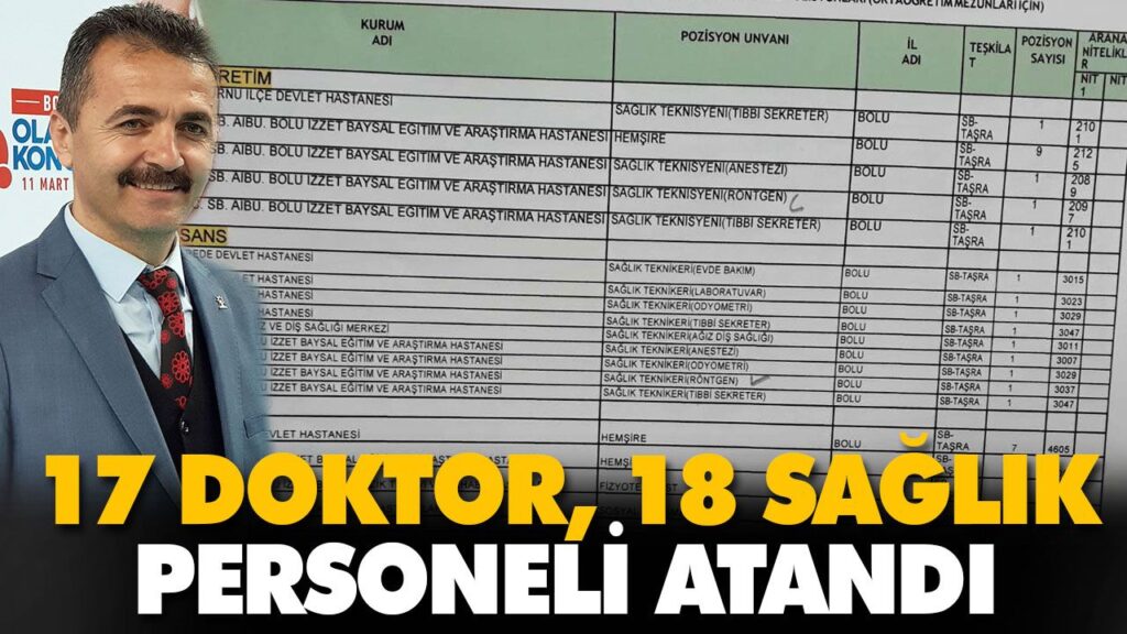 17 DOKTOR, 18 SAĞLIK PERSONELİ ATANDI 17 DOKTOR, 18 SAĞLIK PERSONELİ ATANDI