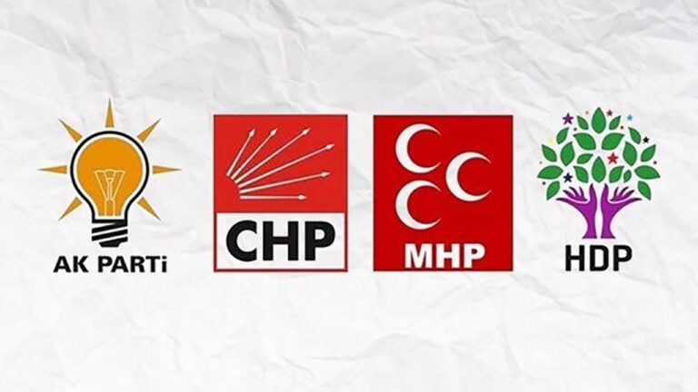 Partiler ne kadar yardım alacak ?