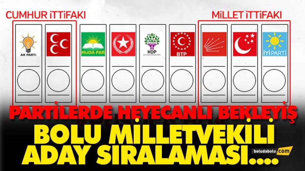 BOLU MİLLETVEKİLİ ADAY SIRALAMASI BOLU MİLLETVEKİLİ ADAY SIRALAMASI