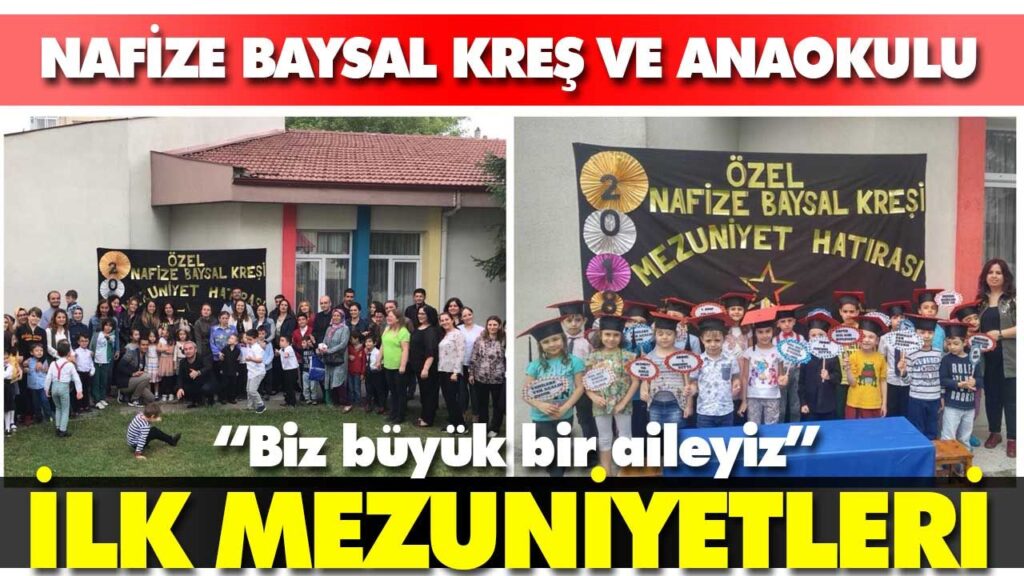 Özel Nafize Baysal Kreş ve Gündüz Bakımevi Özel Nafize Baysal Kreş ve Gündüz Bakımevi