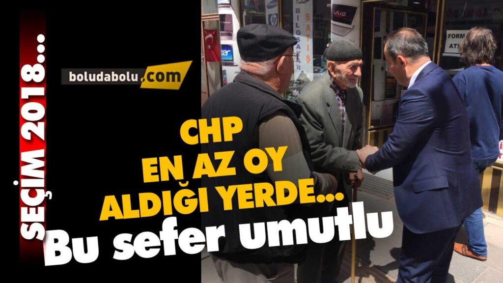 CHP GEREDE CHP GEREDE