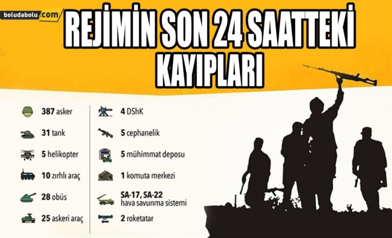 REJİMİN SON 24 SAATTEKİ KAYIPLARI