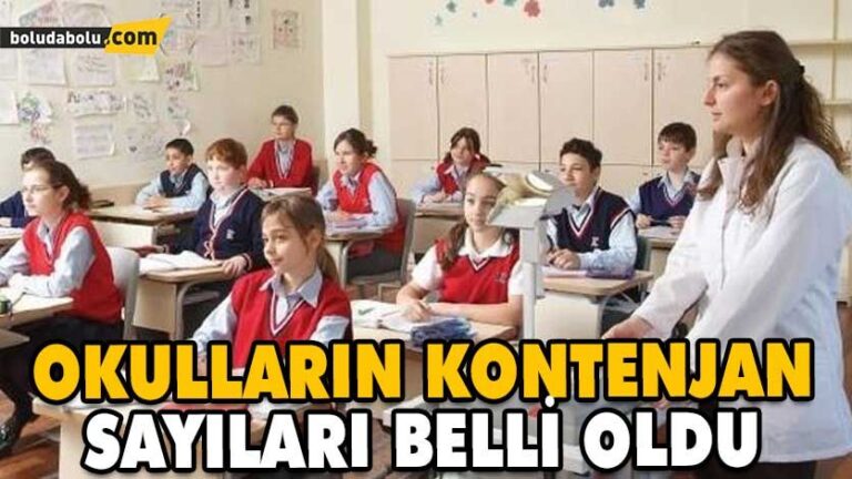 BOLU’DAKİ MERKEZİ SINAV PUANI İLE ÖĞRENCİ ALAN OKULLAR