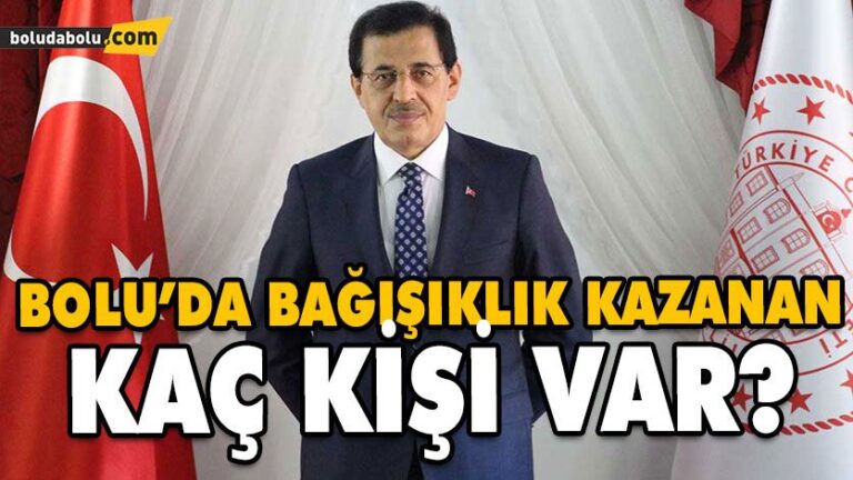 VALİ ÜMİT ANTİKOR TESTİ SONUÇLARINI PAYLAŞTI