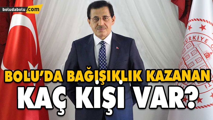 VALİ ÜMİT ANTİKOR TESTİ SONUÇLARINI PAYLAŞTI VALİ ÜMİT ANTİKOR TESTİ SONUÇLARINI PAYLAŞTI