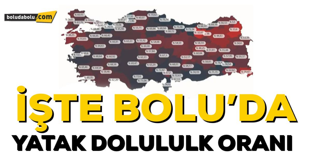 Bolu’da yatak doluluk oranları açıklandı Bolu’da yatak doluluk oranları açıklandı