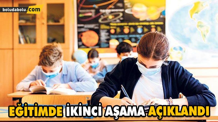 OKUL ÖNCESİ EĞİTİM KURUMLARINDA YÜZ YÜZE EĞİTİMİN DETAYLARI BELLİ OLDU! OKUL ÖNCESİ EĞİTİM KURUMLARINDA YÜZ YÜZE EĞİTİMİN DETAYLARI BELLİ OLDU!