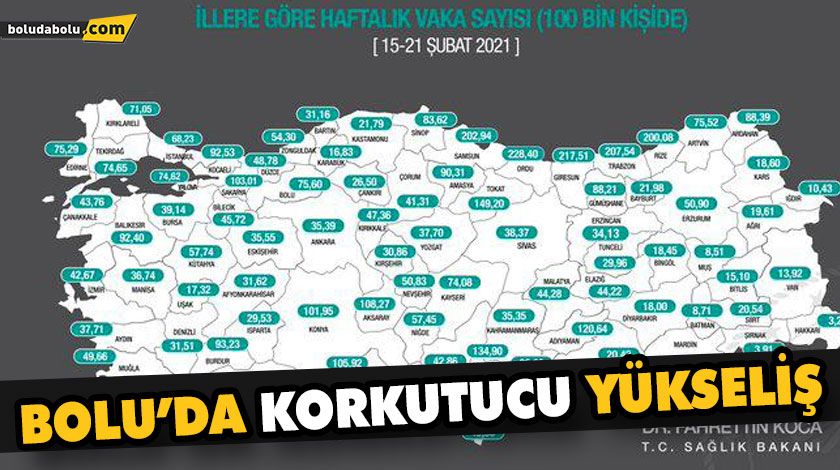 BAKAN KOCA, İLLERE GÖRE HAFTALIK VAKA SAYILARINI PAYLAŞTI BAKAN KOCA, İLLERE GÖRE HAFTALIK VAKA SAYILARINI PAYLAŞTI