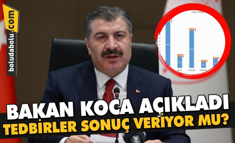 BAKAN KOCA, VAKA SAYISI EN ÇOK ARTAN VE EN ÇOK AZALAN İLLERİ AÇIKLADI