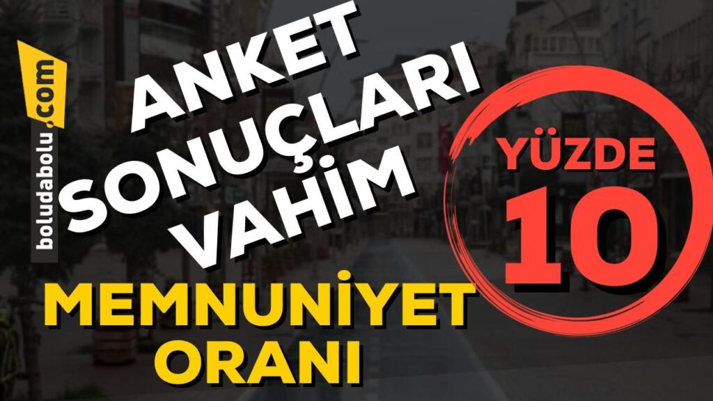 Başkan Özcan, Yapılan Anket Sonucunu Paylaştı Başkan Özcan, Yapılan Anket Sonucunu Paylaştı