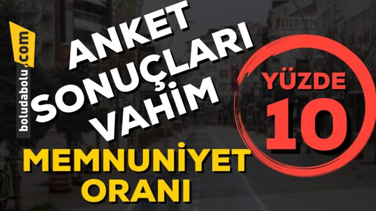 Başkan Özcan, Yapılan Anket Sonucunu Paylaştı