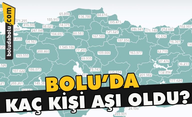 Bolu’da kaç kişi aşı oldu?