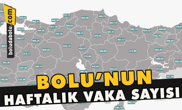 Bolu’nun haftalık vaka sayısı