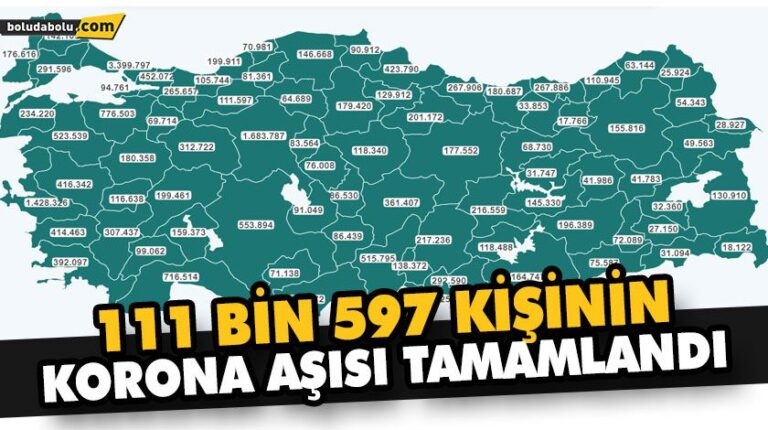 BOLU’DA 111 BİN KİŞİ AŞILANDI