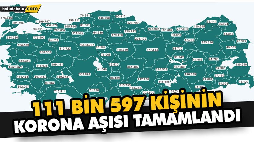 BOLU’DA 111 BİN KİŞİ AŞILANDI BOLU’DA 111 BİN KİŞİ AŞILANDI