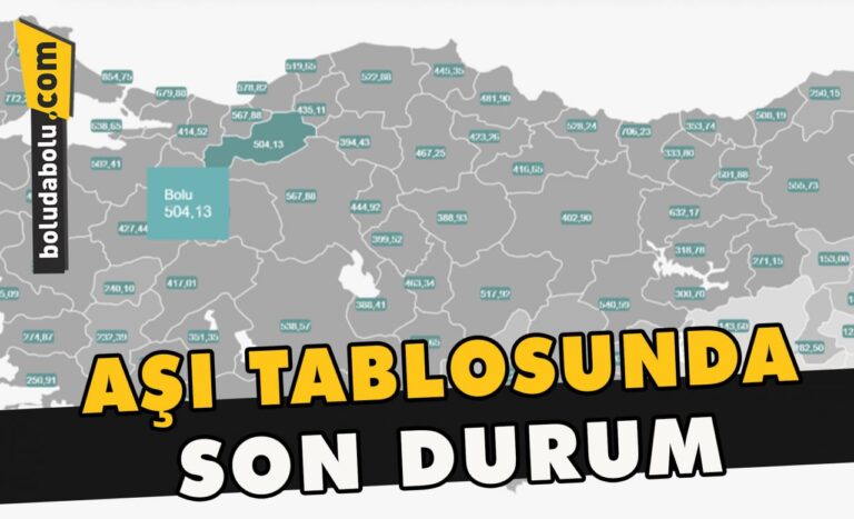 Aşı Tablosunda son durum