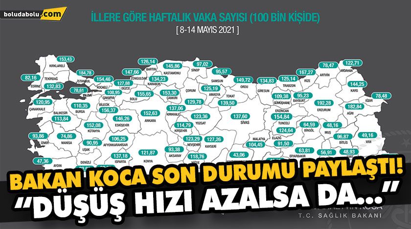 BAKAN KOCA SON DURUMU PAYLAŞTI!