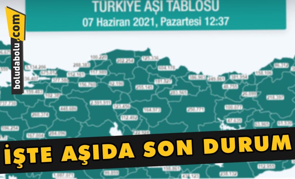 İşe aşıda son durum İşe aşıda son durum