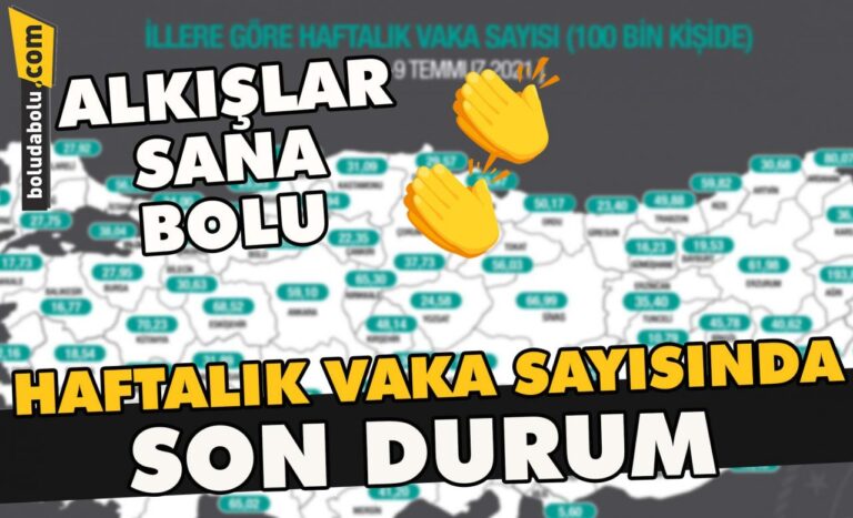 Alkışlar sana Bolu