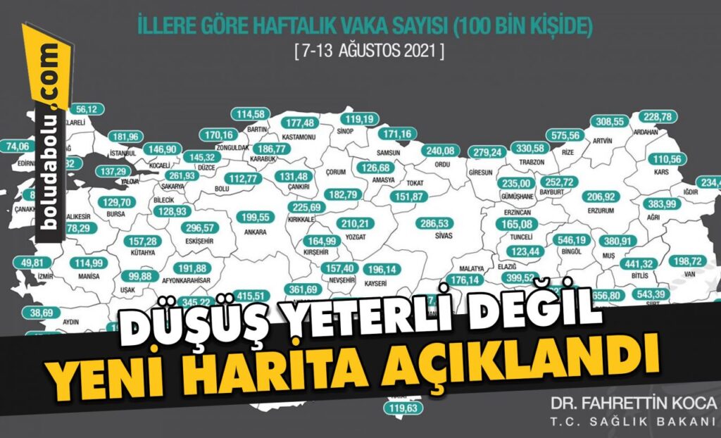 VAKA ORANLARINDA DÜŞÜŞ YAŞANDI VAKA ORANLARINDA DÜŞÜŞ YAŞANDI