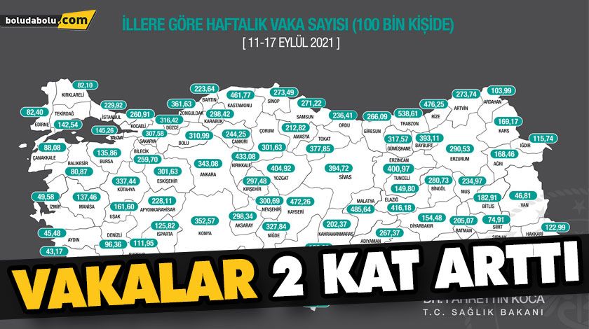 DAHA TEDBİRLİ OLMALIYIZ DAHA TEDBİRLİ OLMALIYIZ