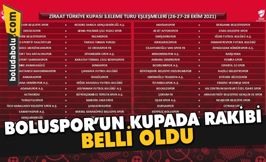 BOLUSPOR’UN KUPADA RAKİBİ BELLİ OLDU