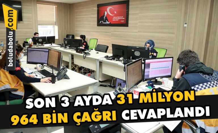 112 Acil Çağrı Merkezleri son 3 ayda 31 milyon 964 bin çağrıyı cevapladı
