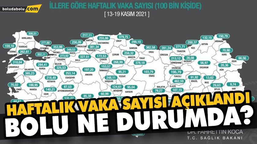 BOLU’DA VAKA SAYISI KAÇ OLDU? BOLU’DA VAKA SAYISI KAÇ OLDU?