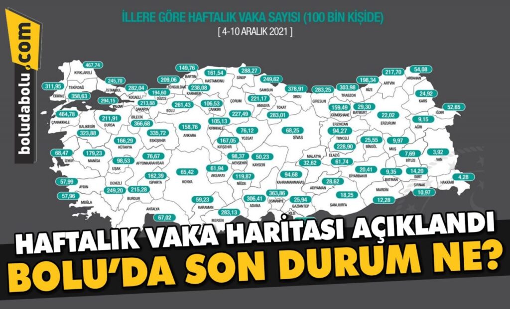 HAFTALIK VAKA HARİTASI AÇIKLANDI HAFTALIK VAKA HARİTASI AÇIKLANDI