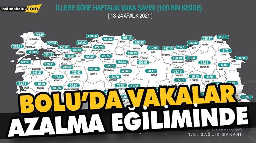 BOLU’DA VAKALAR AZALMA EĞİLİMİNDE BOLU’DA VAKALAR AZALMA EĞİLİMİNDE