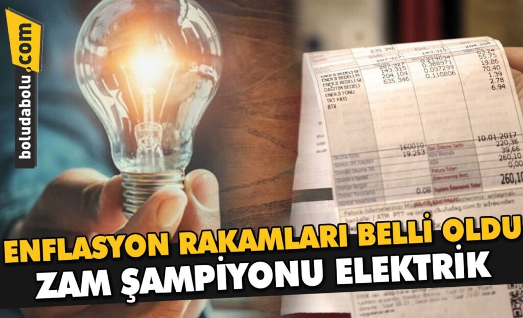 ENFLASYON RAKAMLARI BELLİ OLDU ENFLASYON RAKAMLARI BELLİ OLDU