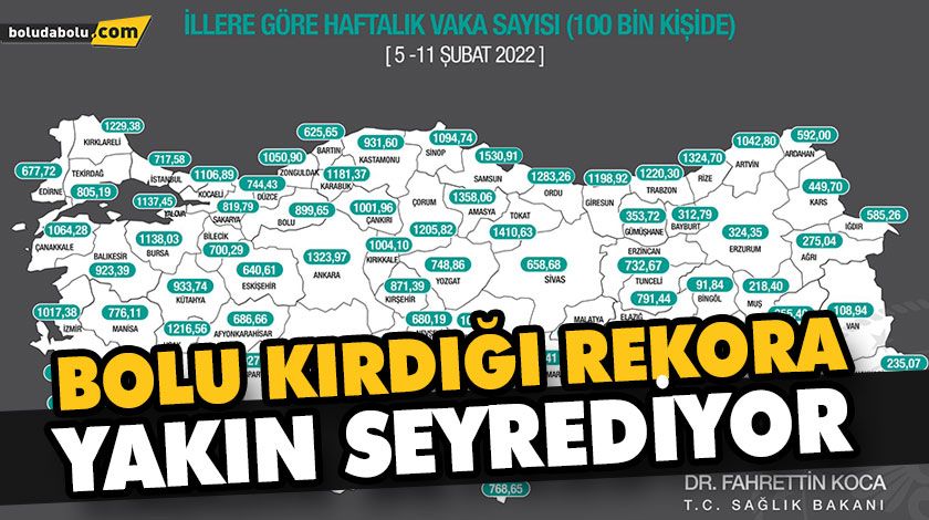 ÜLKE GENELİNDE VAKA SAYILARI TIRMANIŞTA ÜLKE GENELİNDE VAKA SAYILARI TIRMANIŞTA