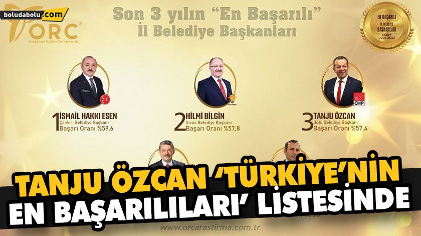 TANJU ÖZCAN ‘TÜRKİYE’NİN EN BAŞARILILARI’ LİSTESİNDE TANJU ÖZCAN ‘TÜRKİYE’NİN EN BAŞARILILARI’ LİSTESİNDE