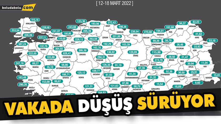 VAKADA DÜŞÜŞ SÜRÜYOR VAKADA DÜŞÜŞ SÜRÜYOR
