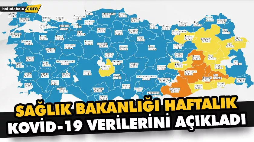 SAĞLIK BAKANLIĞI HAFTALIK KOVİD-19 VERİLERİNİ AÇIKLADI SAĞLIK BAKANLIĞI HAFTALIK KOVİD-19 VERİLERİNİ AÇIKLADI