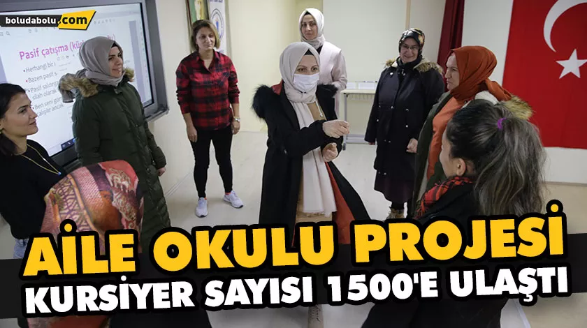 BOLU’DA “AİLE OKULU PROJESİ” İLE VELİLER OKULLU OLDU BOLU’DA “AİLE OKULU PROJESİ” İLE VELİLER OKULLU OLDU